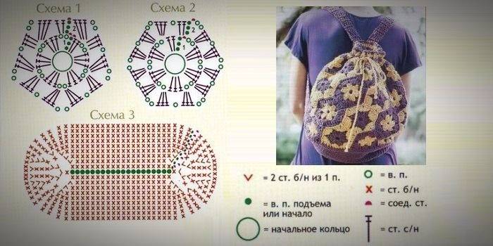 Узорак за плетење