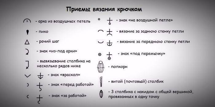 Цроцхет Тецхникуес