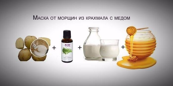 Ingredienti per uso domestico