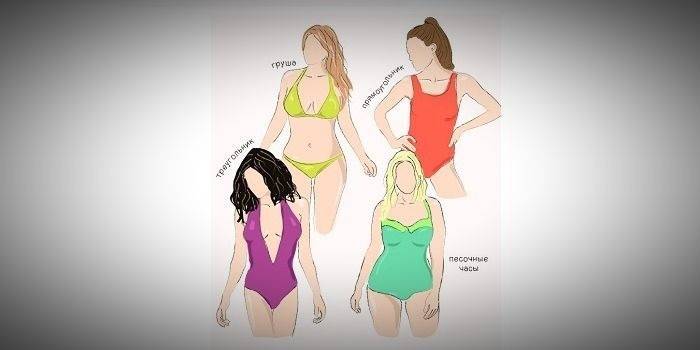 Đồ bơi cho các loại hình khác nhau