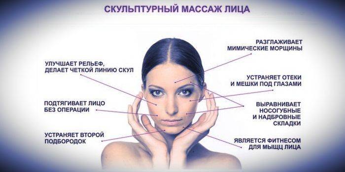 نتائج التدليك