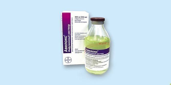 วิธีการแก้ปัญหายา Avelox