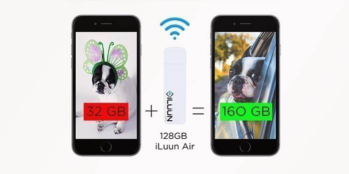 Belaidė USB atmintinė