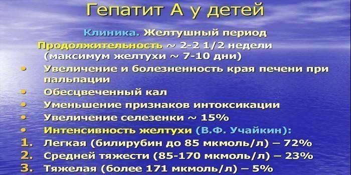 A hepatīta pakāpe un simptomi bērniem