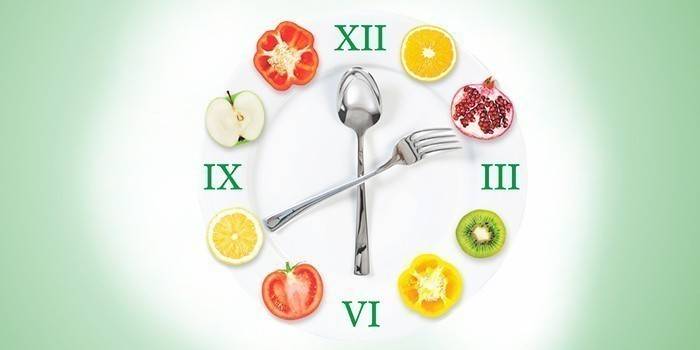 Rispettare la dieta