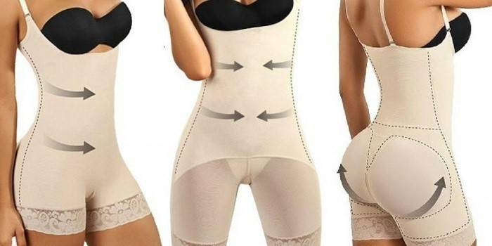Ζώνες διόρθωσης σε φόρεμα συνδυασμού Slim Shapewear