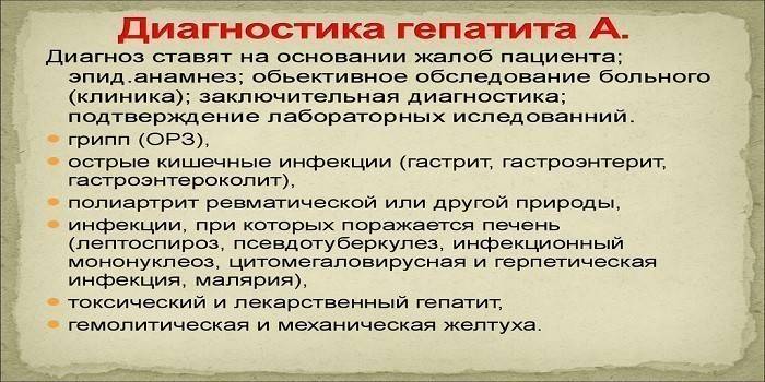 A hepatīta pacienta sūdzības