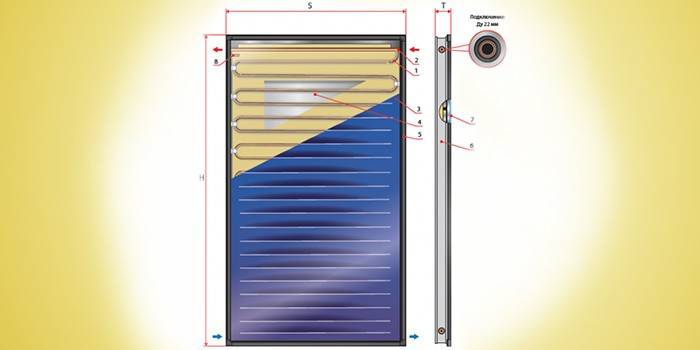 Coletor solar Huch Entec FKF 240-V / H Al / Cu