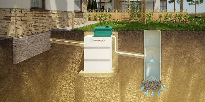 Septic tank ng malalim na biological paglilinis Unilos Astra 3
