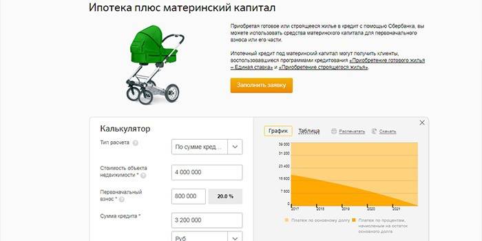 Hipotekos su motinystės kapitalu