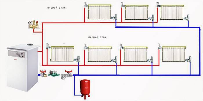 Sơ đồ hệ thống sưởi ấm hai ống trong ngôi nhà hai tầng