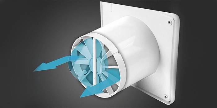 Csatorna ventilátor