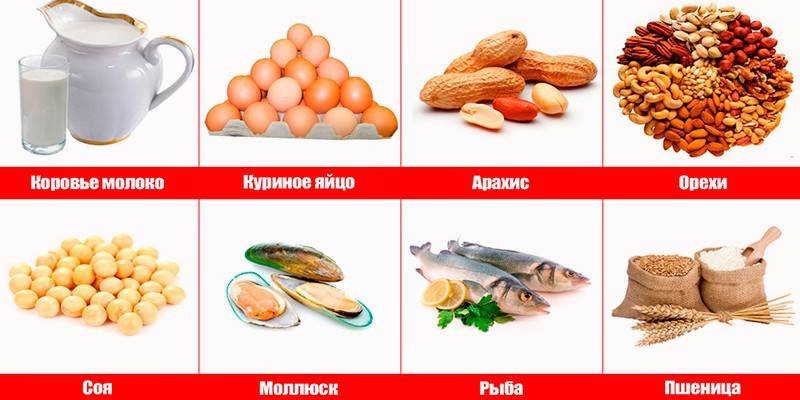 Produits alimentaires