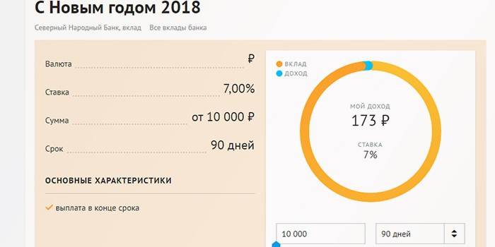 Boldog új évet 2019 az Northern People's Bank részéről