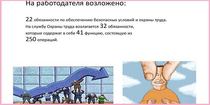 مسؤوليات صاحب العمل عن السلامة المهنية