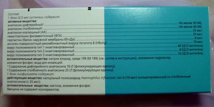 Compoziția vaccinului Infanrix Hex pe ambalaj
