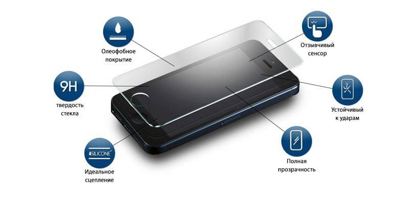 Ưu điểm của kính bảo vệ