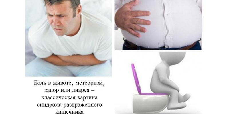 Συμπτώματα του συνδρόμου ευερέθιστου εντέρου