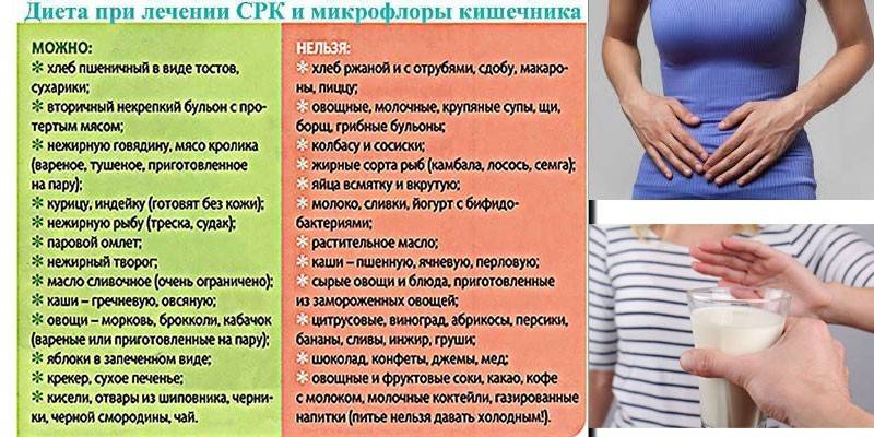 Диетични храни: какво може и какво не може да се направи при СРБ и диария