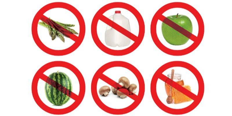 Забранени продукти