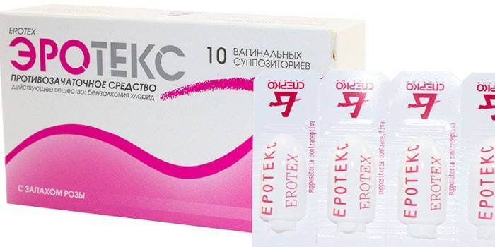 Kontrola rađanja Erotex
