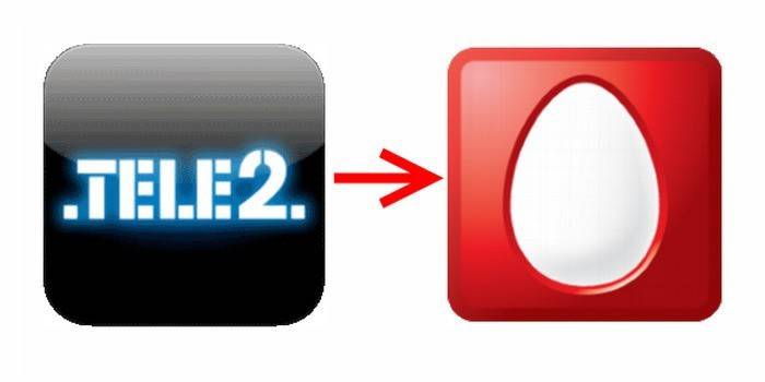  Tele2 un MTS