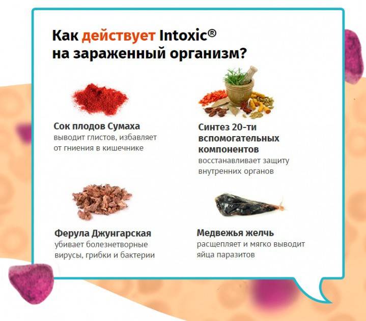 Efeito intoxica