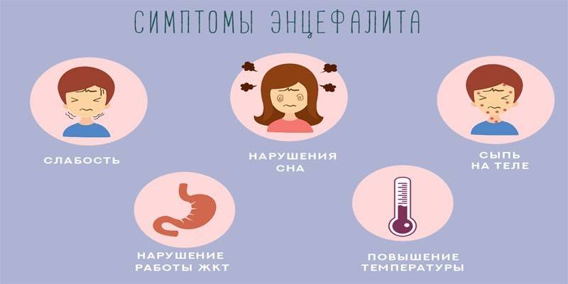 أعراض التهاب الدماغ