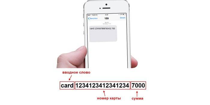 Transférer Tele2 sur la carte par SMS