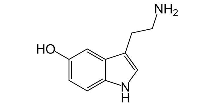 Formula serotoninei