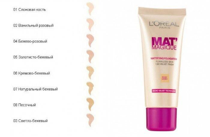 L’Oreal Mat Magique - meikkisäätiö